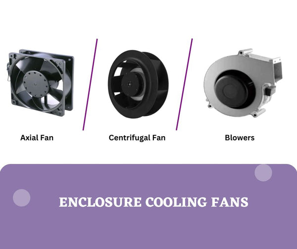 Enclosure Cooling Fans 