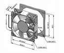 sE9225 Series EC Axial Fans