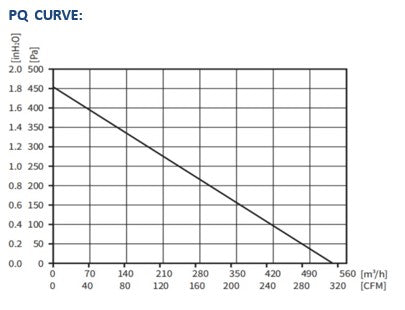 ECFK22681V2LB-PB