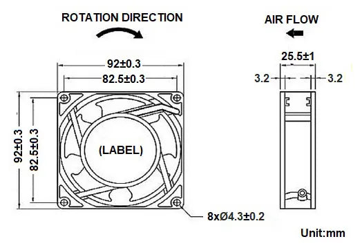 sA9225 Series AC Axial Fans