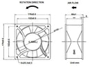 sA17689 Series AC Axial Fans