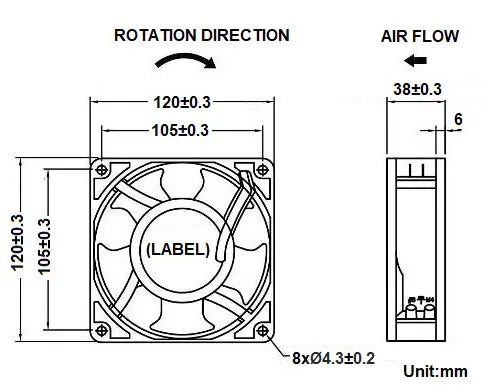 sA12038 Series AC Axial Fans