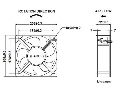 205X205X72MM AC Axial Fans - 230V sA20872 Series Fans – Sofasco Fans