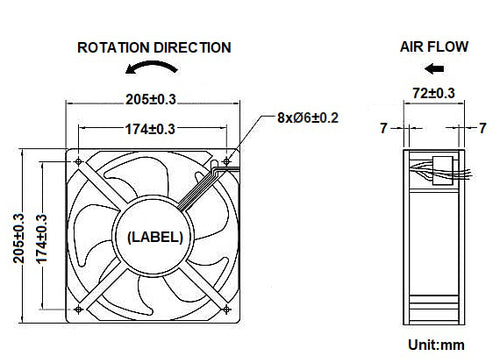 Buy sA20872V2H AC Axial 205X205X72MM, 115V, 620/710 CFM Muffin Fan
