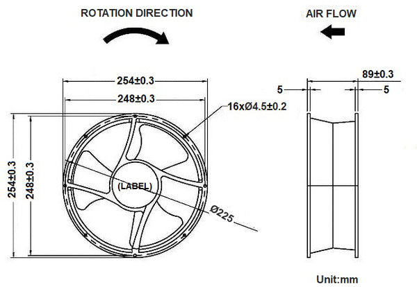 sA25089V1H – Sofasco Fans